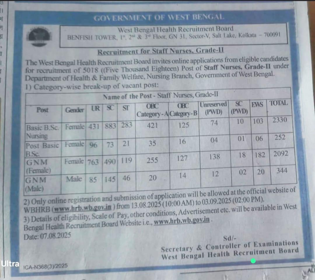 WBHRB Staff Nurse Recruitment 2025 Notification