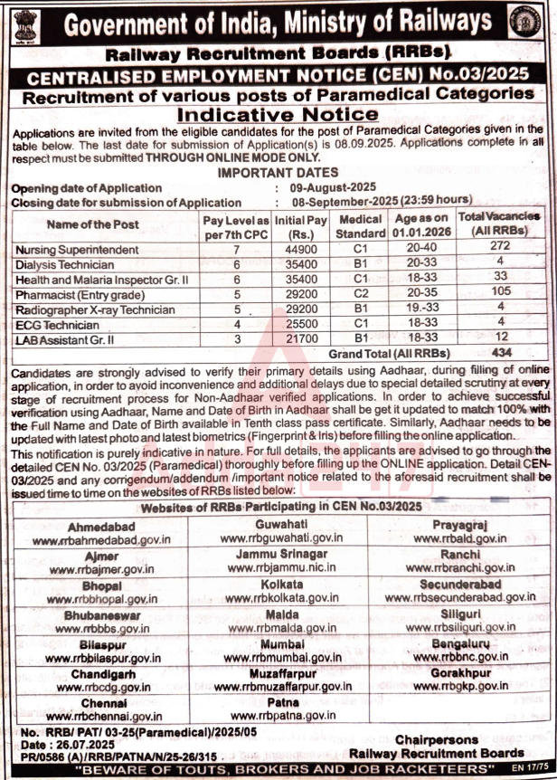 RRB Paramedical Recruitment Short Notice