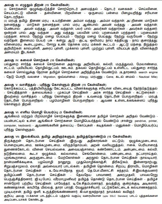 TNPSC Group 2 Syllabus