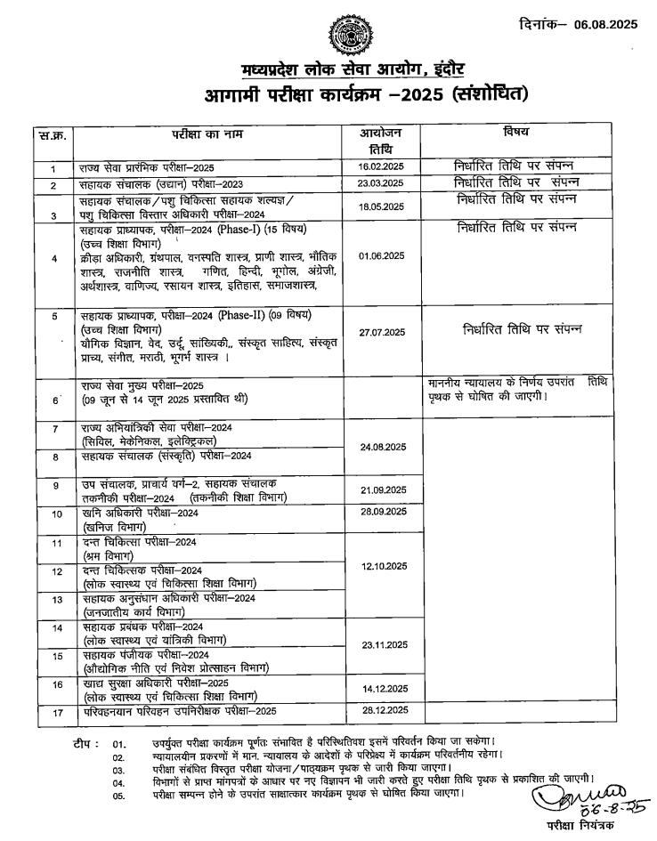 MP FSO Exam Date 2025