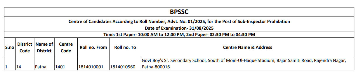 Bihar Police SI Exam Centre List 2025