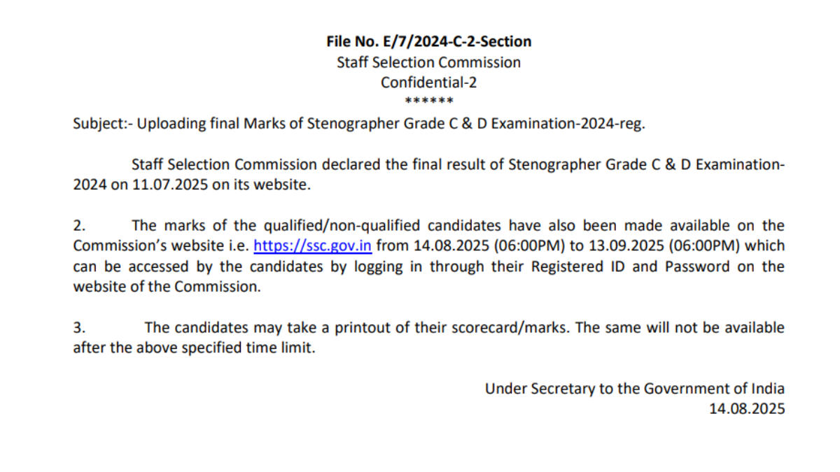 SSC Stenographer Score Card 2025