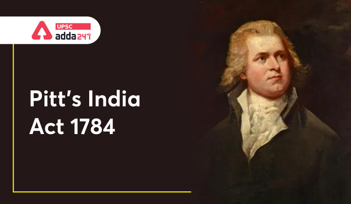 Pitt's India Act 1784