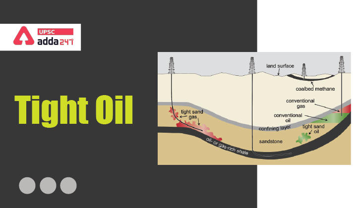 प्रगाढ़ तेल/शेल गैस_30.1