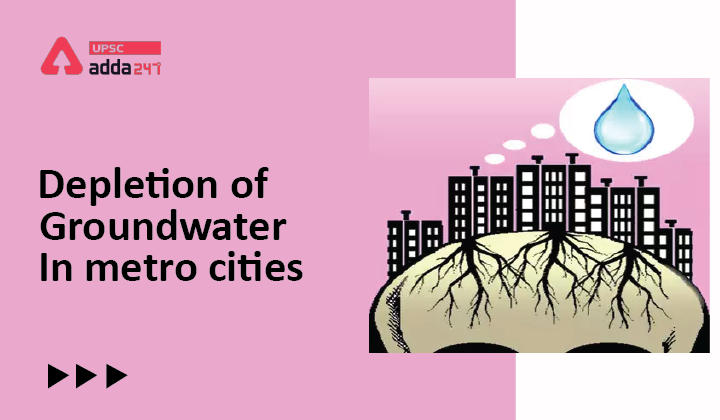 Groundwater Depletion