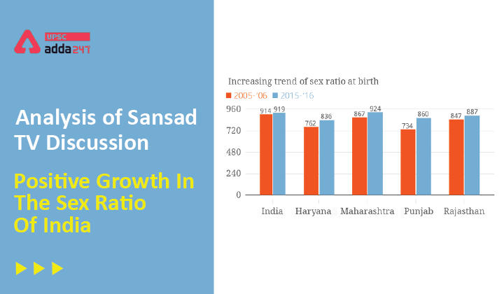 Analysis of Sansad TV Discussion : "Positive Growth In The Sex Ratio Of India"_30.1