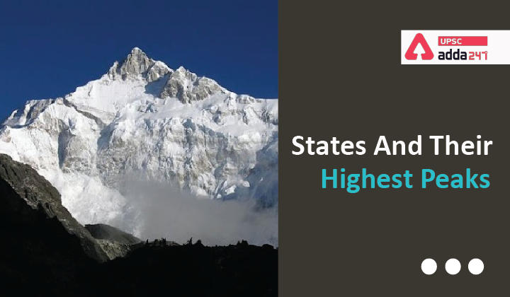 Highest peaks in India