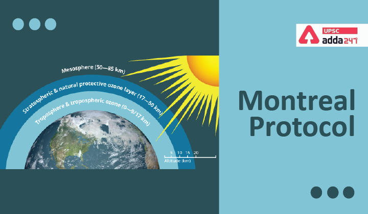 Montreal protocol