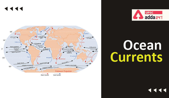 Ocean Currents: List of warm and cold currents-2_30.1