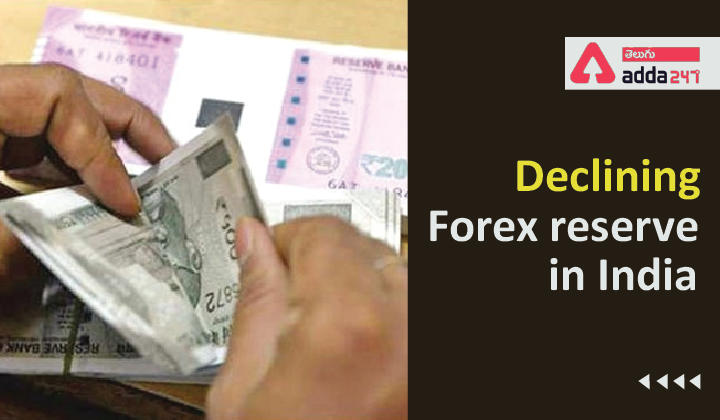 Declining forex reserve in India