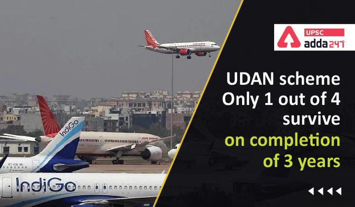 UDAN scheme