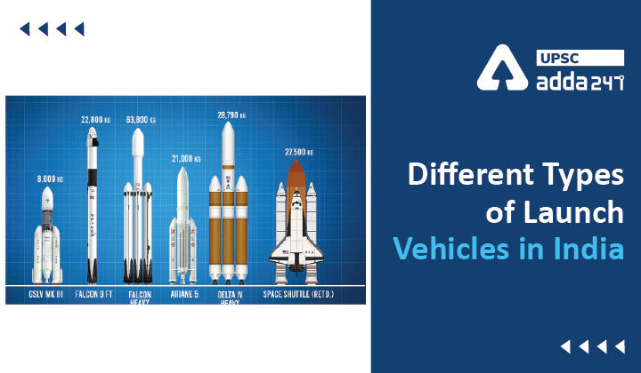 Different Types of Launch Vehicles in India