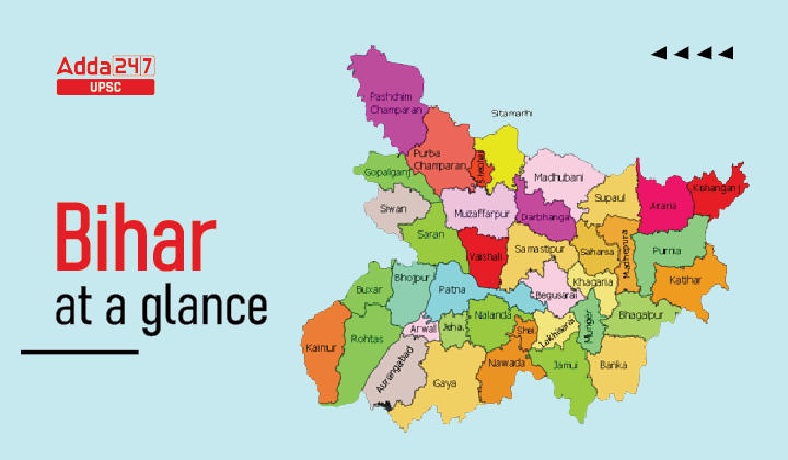 Bihar at a glance