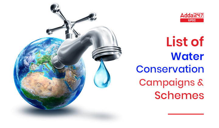 List of Water Conservation Campaigns and Schemes