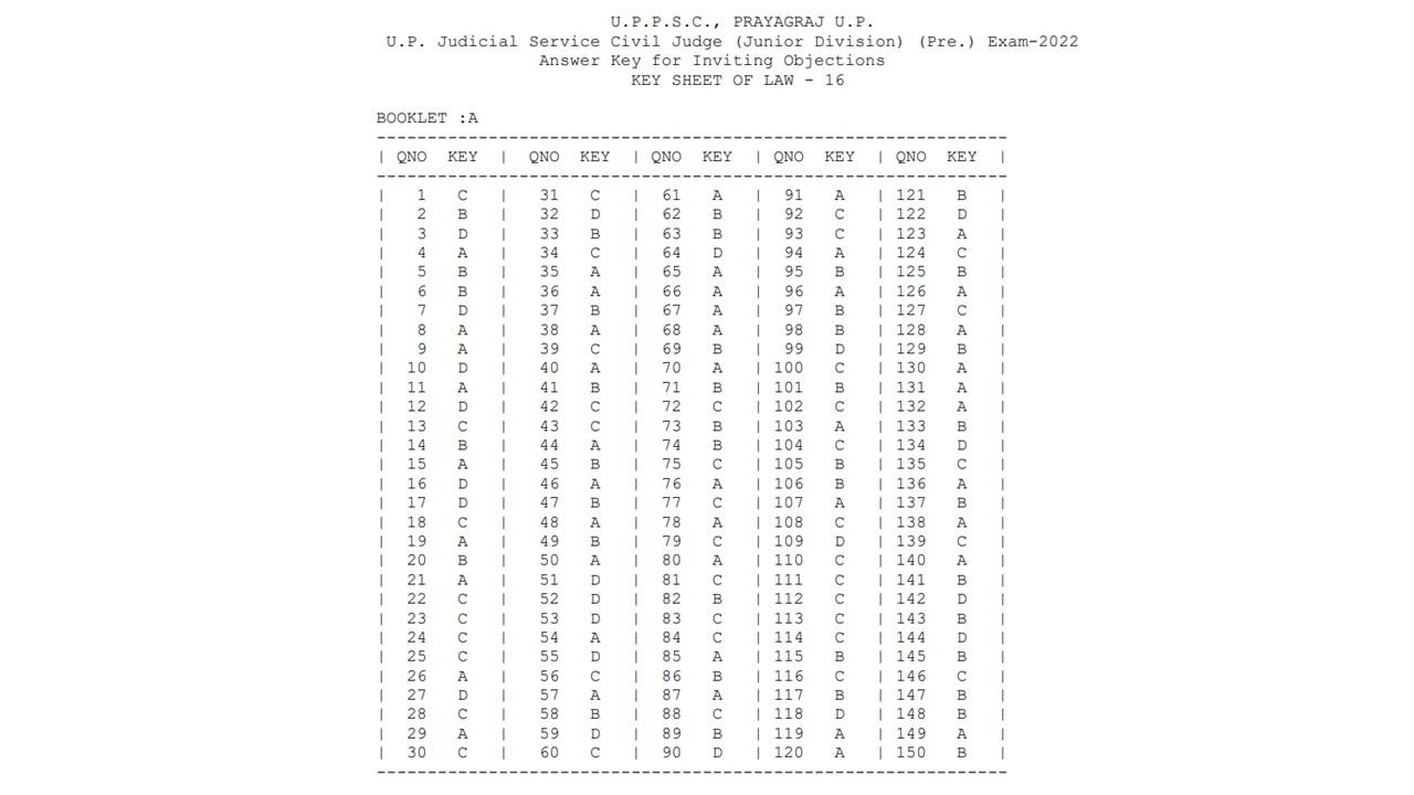 UP PCS J answer key