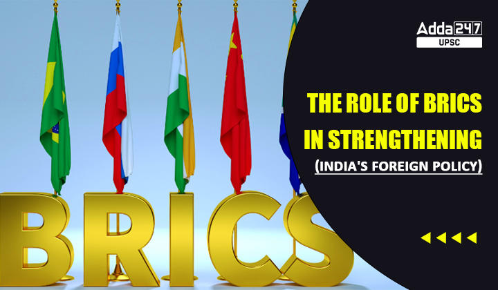 BRICS