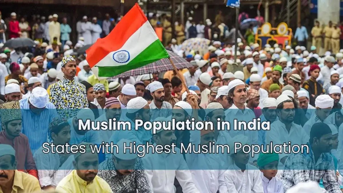 muslim population of india