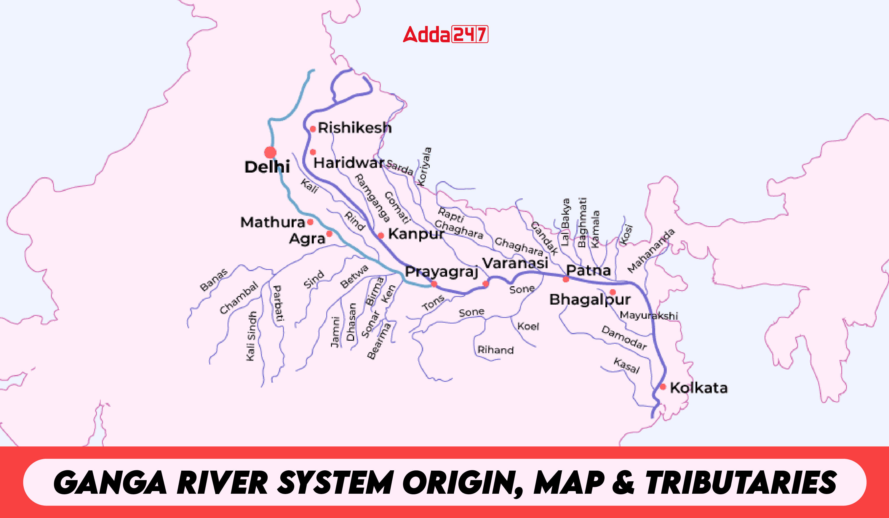 Ganga River System, Origin, Map and Tributaries