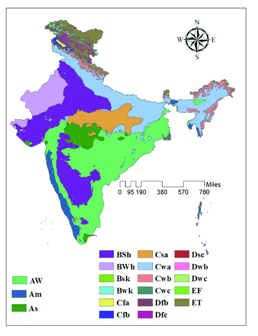 Koppen Classification of Climatic Regions of India