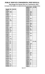 WBCS Group C 2019 Mains Result Out – Bengali govt jobs_2.1