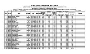 WBPSC Fire Operator Result – Bengali govt jobs_2.1