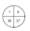 Reasoning MCQ in Bengali_5.1