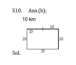 Reasoning MCQ in Bengali_12.1