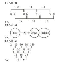 Reasoning MCQ in Bengali_5.1