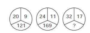 Reasoning MCQ in Bengali_4.1