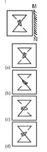 Reasoning MCQ In Bengali For ANM GNM Exam, March 30,2023_6.1