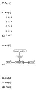 Reasoning MCQ In Bengali For ANM GNM Exam, March 30,2023_10.1