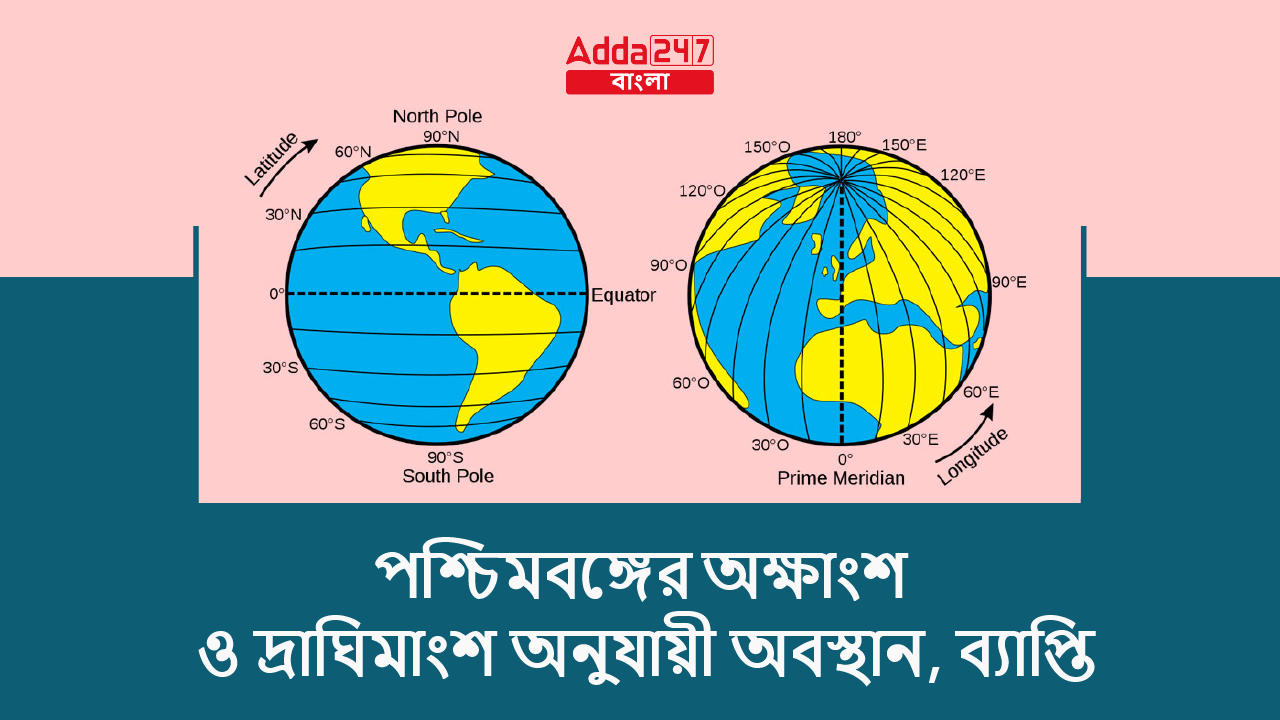 পশ্চিমবঙ্গের অক্ষাংশ ও দ্রাঘিমাংশ অনুযায়ী অবস্থান