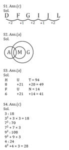রিজনিং MCQ, 2রা জুন , 2023 ANM GNM পরীক্ষার জন্য_4.1