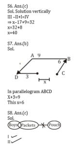 রিজনিং MCQ, 6ই মে, 2023 SSC CGL পরীক্ষার জন্য_5.1