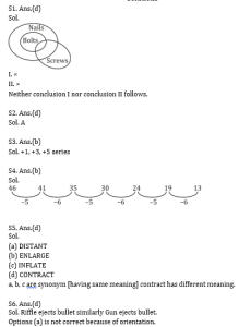 রিজনিং MCQ,17ই জুন, 2023 ফুড SI পরীক্ষার জন্য_6.1