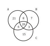 রিজনিং MCQ, 3রা জুলাই , 2023 ফুড SI পরীক্ষার জন্য_4.1