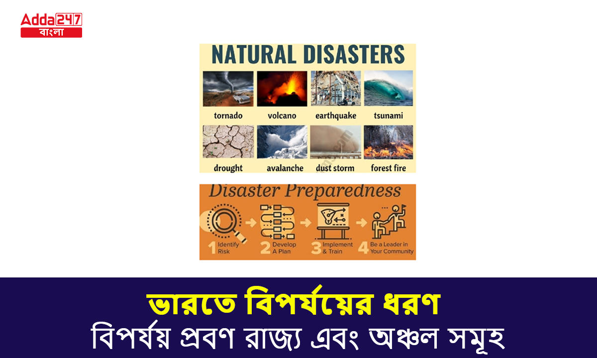 বিপর্যয় প্রবণ রাজ্য এবং অঞ্চল সমূহ