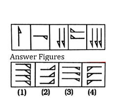 রিজনিং MCQ, 8ই সেপ্টেম্বর, 2023 SBO PO পরীক্ষার জন্য_5.1