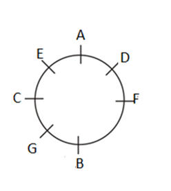 রিজনিং MCQ, 8ই সেপ্টেম্বর, 2023 SBO PO পরীক্ষার জন্য_6.1