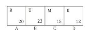 রিজনিং MCQ, 19ই সেপ্টেম্বর, 2023 WBCS পরীক্ষার জন্য_5.1