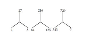 রিজনিং MCQ, 27শে অক্টোবর , 2023 WBCS পরীক্ষার জন্য_3.1
