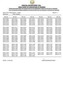 MHC OA SELECTED LIST – Tamil govt jobs_2.1