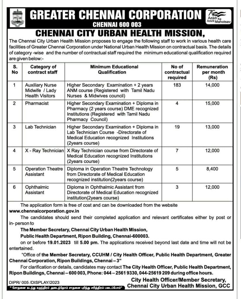 Chennai Corporation Recruitment 2023