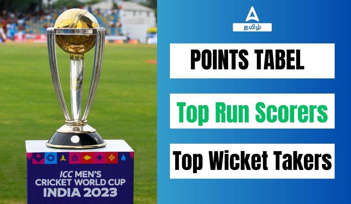 ICC Cricket World Cup 2023 Points Table