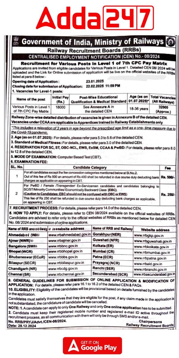 RRB குரூப் D 2025 தேர்வு, விண்ணப்பிக்கும் செயல்முறை_3.1