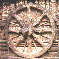 Ancient India History- Vedic Culture in Telugu, Check Details_11.1