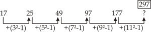 Aptitude MCQs Questions And Answers in Telugu 30 July 2022, For All IBPS Exams_7.1