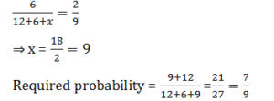 Aptitude MCQs Questions And Answers in Telugu 1 August 2022, For All IBPS Exams_4.1