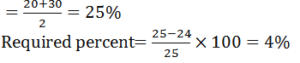 Aptitude MCQs Questions And Answers in Telugu 2 August 2022, For All IBPS Exams_7.1