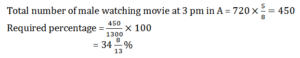 Aptitude MCQs Questions And Answers in Telugu 3 August 2022, For All IBPS Exams_11.1